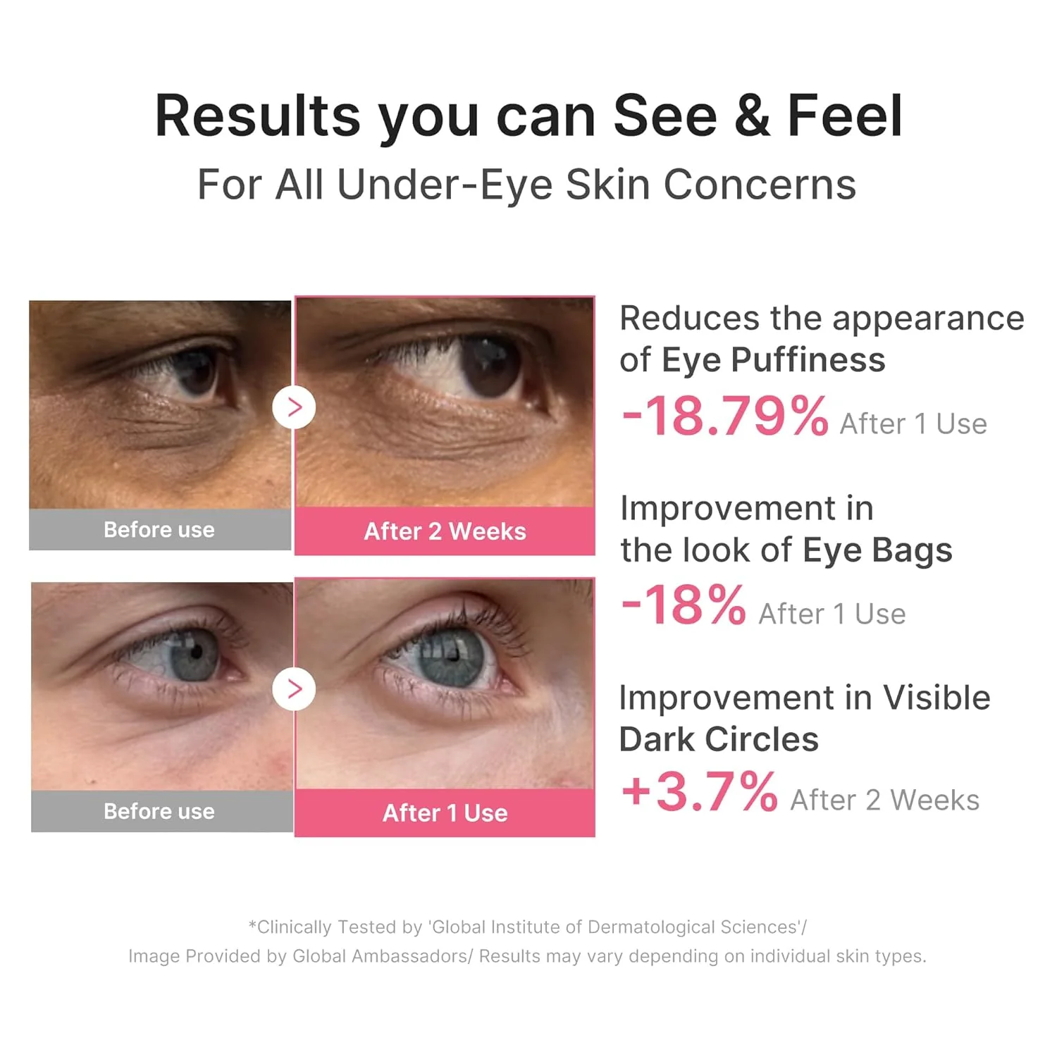 Medicube PDRN Pink Caffeine Collagen Eye Patch 60pcs | Healthyskin.ee